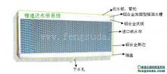 水帘墙降温系统|湿帘墙降温设备