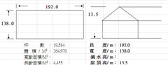 厂房风速换气规划参考表